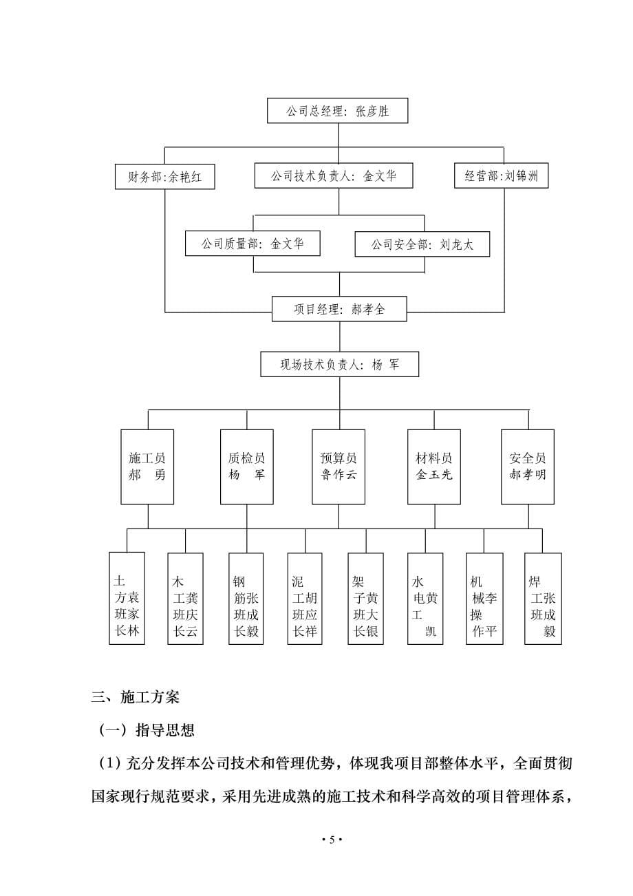 工程项目管理实施规划_第5页