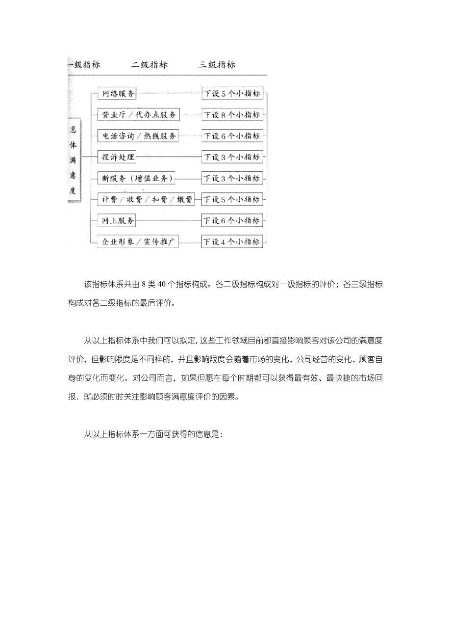 “顾客满意”案例解析_第3页