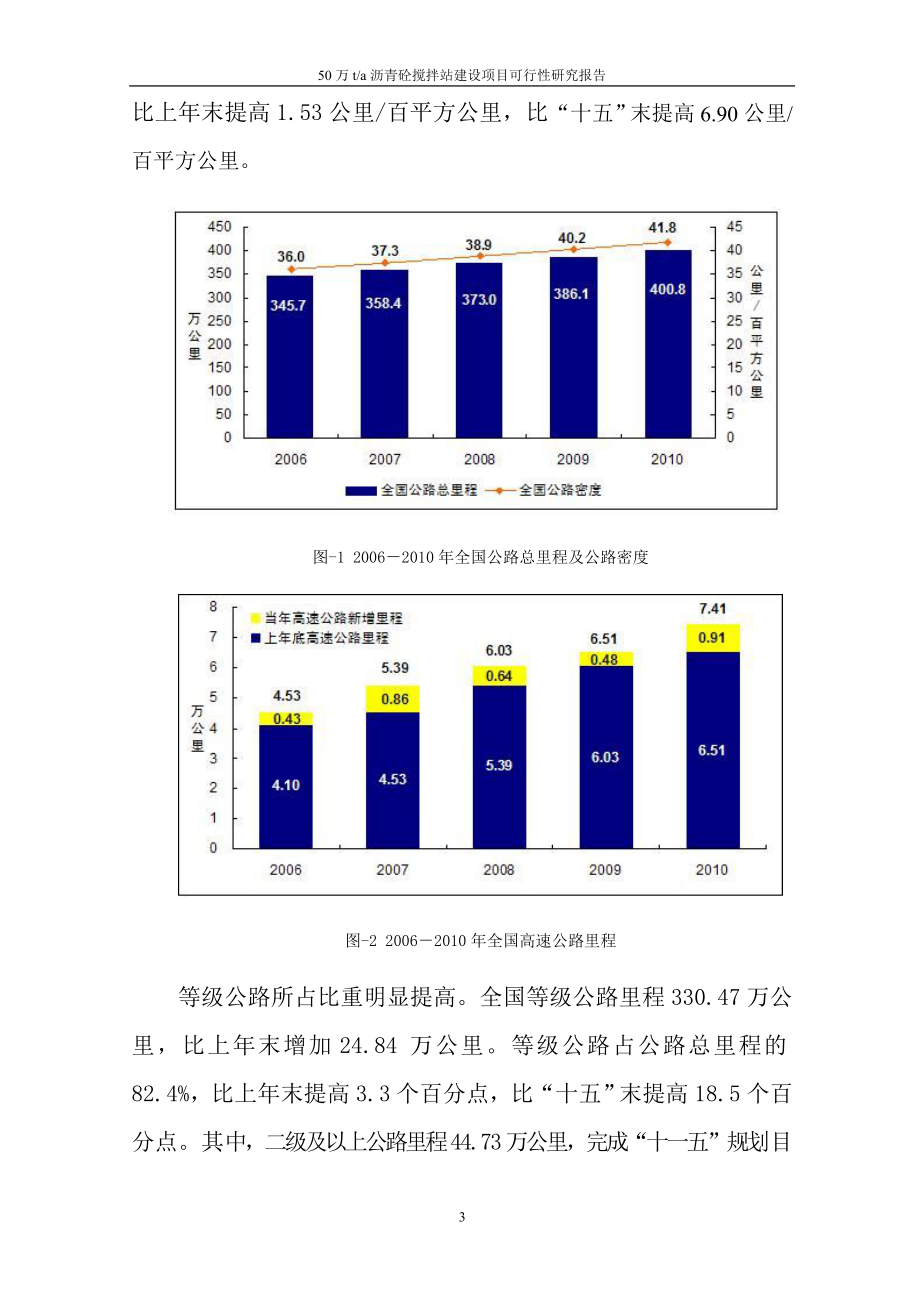 50万ta沥青砼搅拌站建设项目可研报告_第3页