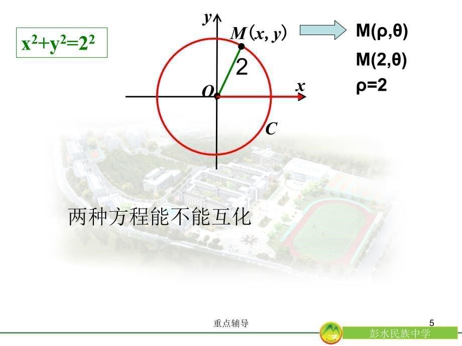 选修4-4简单曲线的极坐标方程【重要知识】_第5页