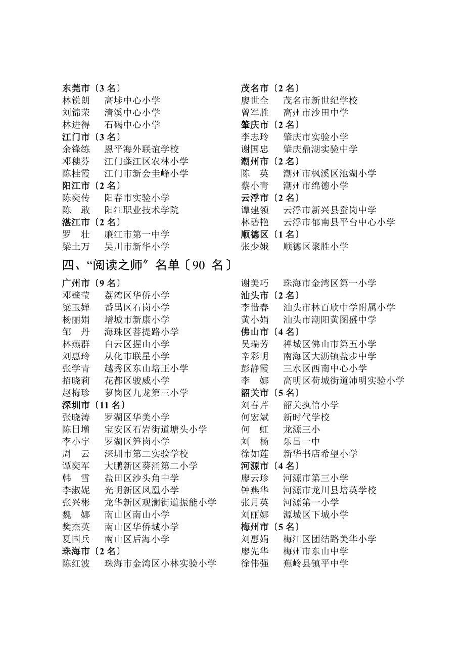 2023年广东省争当“阅读之星”活动结果_第5页