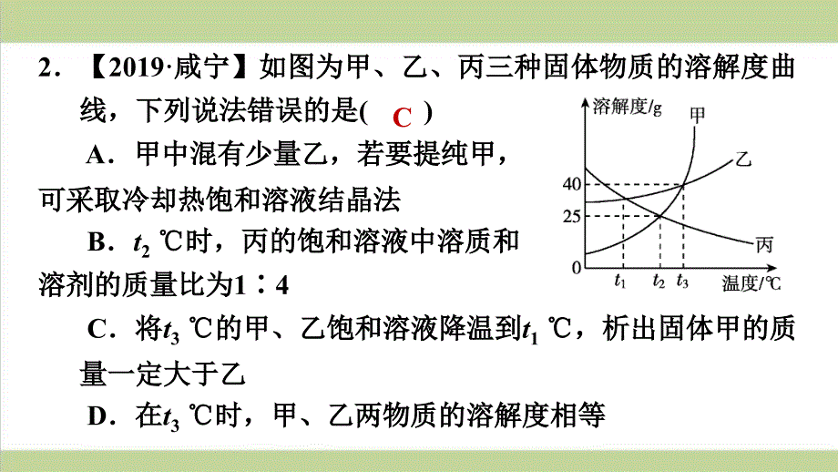 人教版九年级下册化学-溶解度曲线的应用-课后习题重点练习ppt课件_第3页