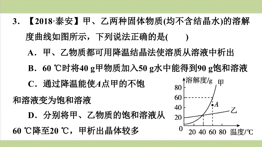 人教版九年级下册化学-溶解度曲线的应用-课后习题重点练习ppt课件_第4页