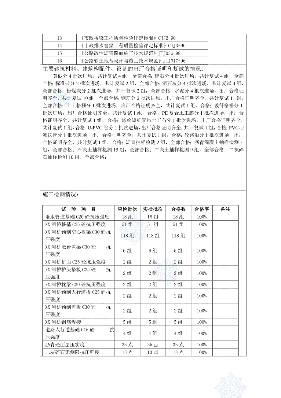 南京市某路工程竣工报告-secret.doc_第4页