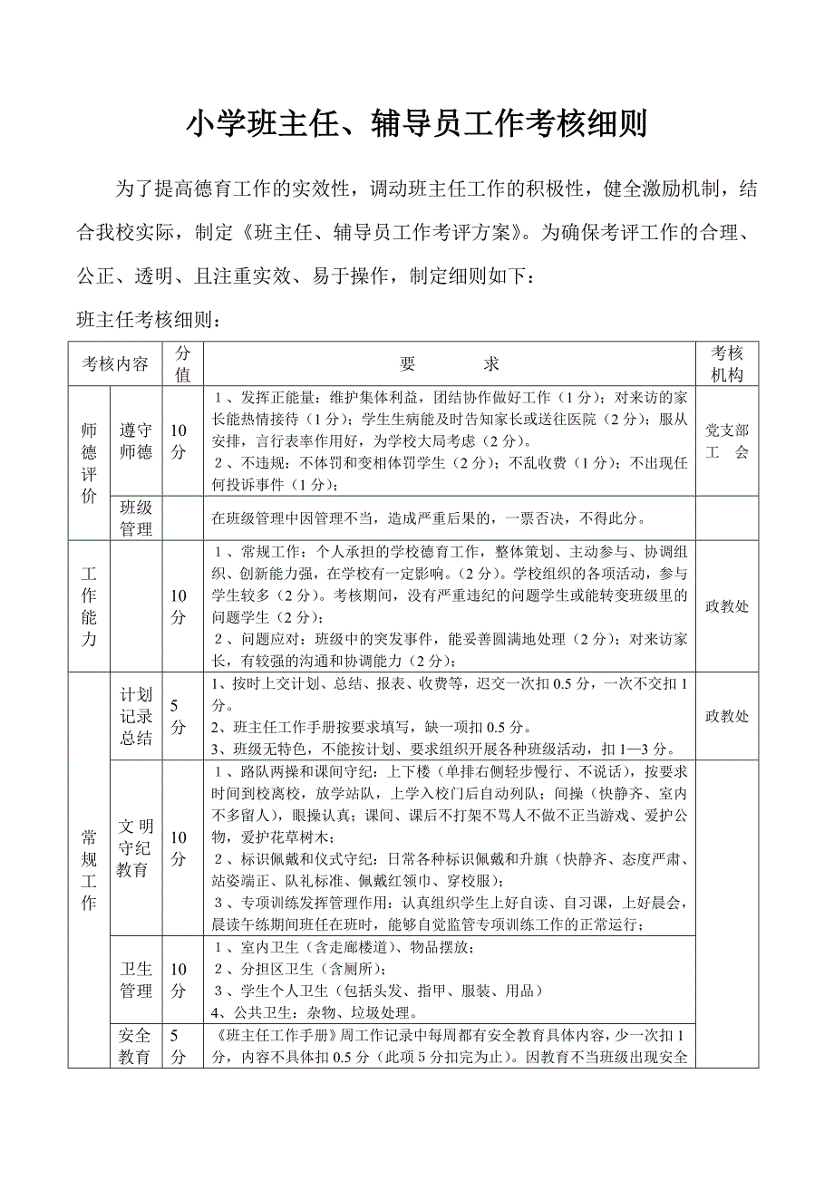 小学班主任制度_第1页