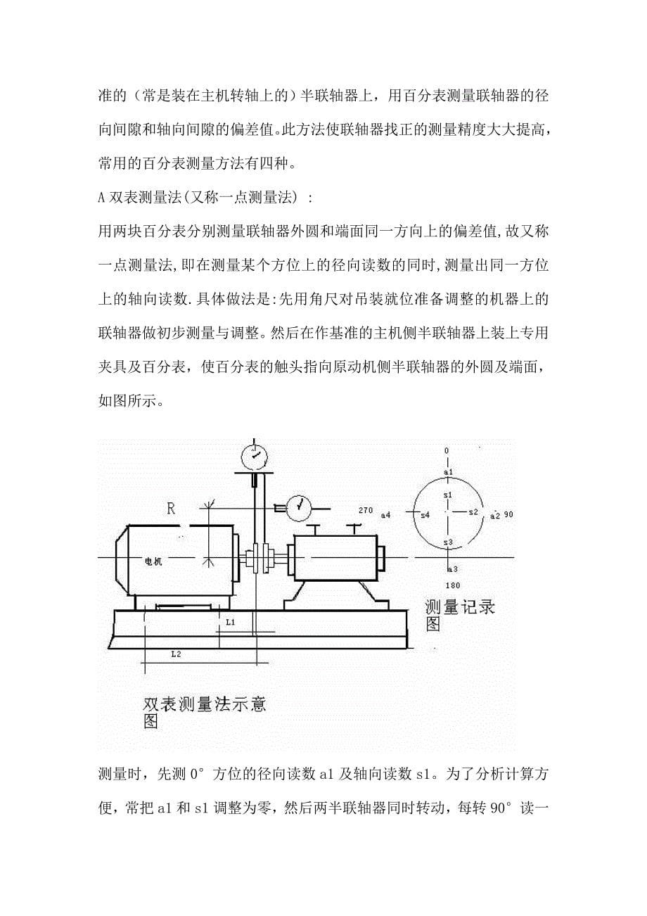 旋转机械的联轴器找正.doc_第5页