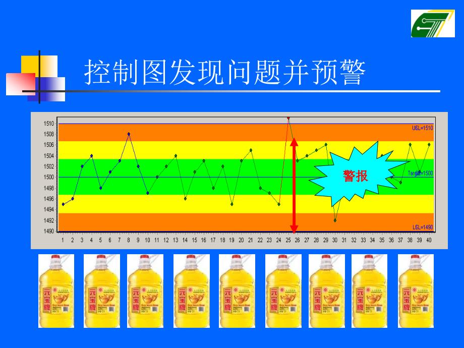 SPC理培训教材(最基础版)_第3页