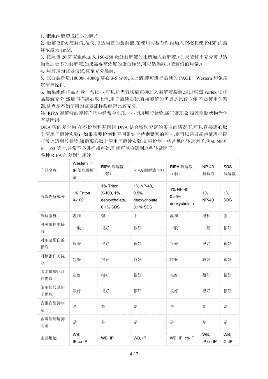 动物固体组织蛋白提取-Protocol_第4页