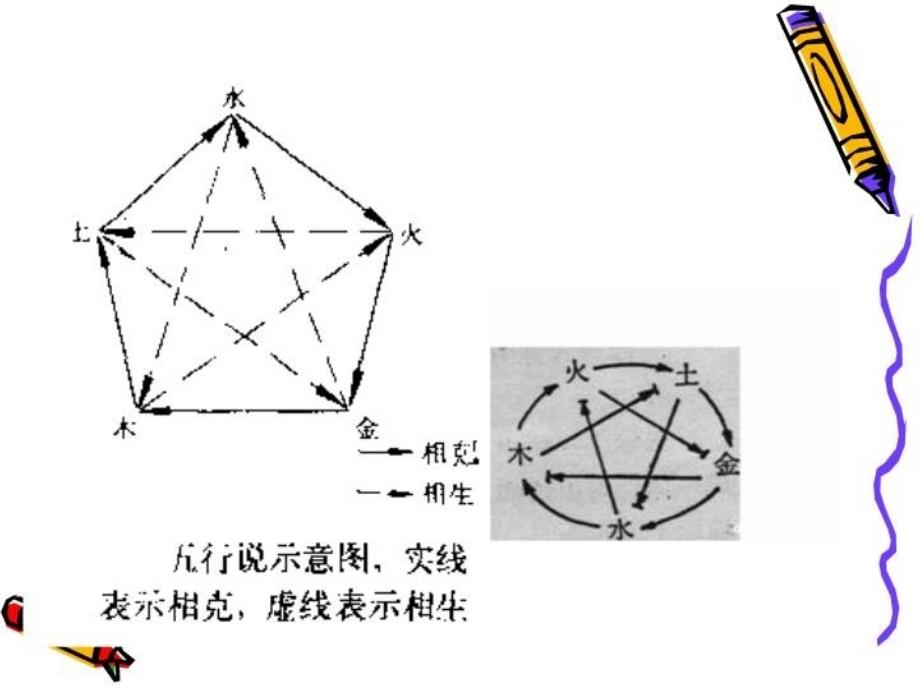 《化学史》——1绪论电子教案_第4页