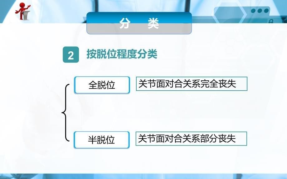 《外科护理》第二十章-第三节--关节脱位病人的护理课件_第5页