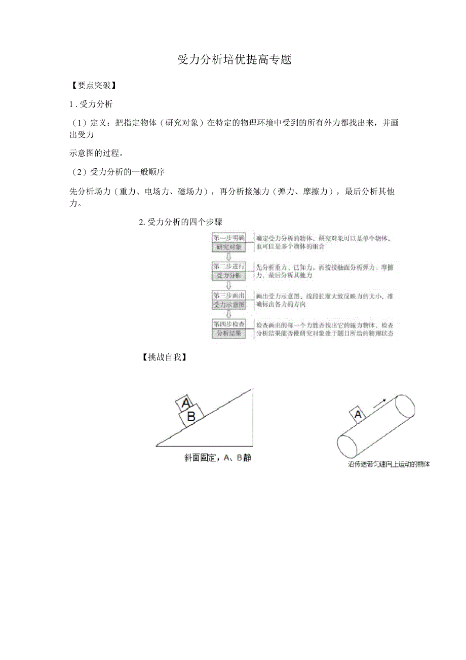 受力分析培优提高专题_第1页