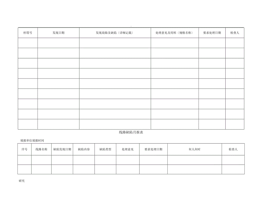 电力行业班组建设基础资料表格_第2页