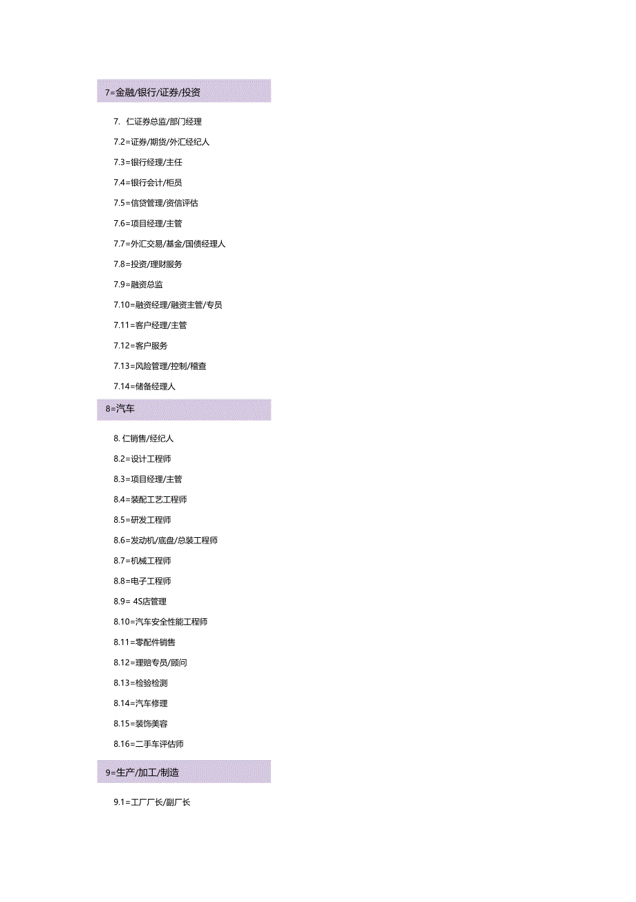 职位职能分类大全_第4页