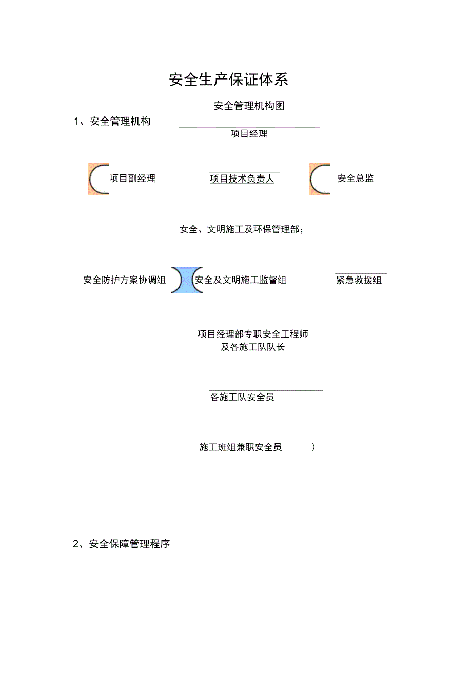 安全生产管理体系正式版_第2页