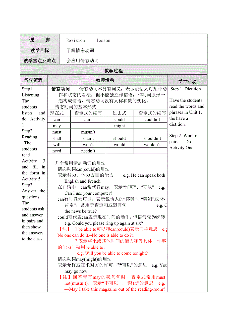 英语情态动词复习教案2(外研社九年级下)_第1页