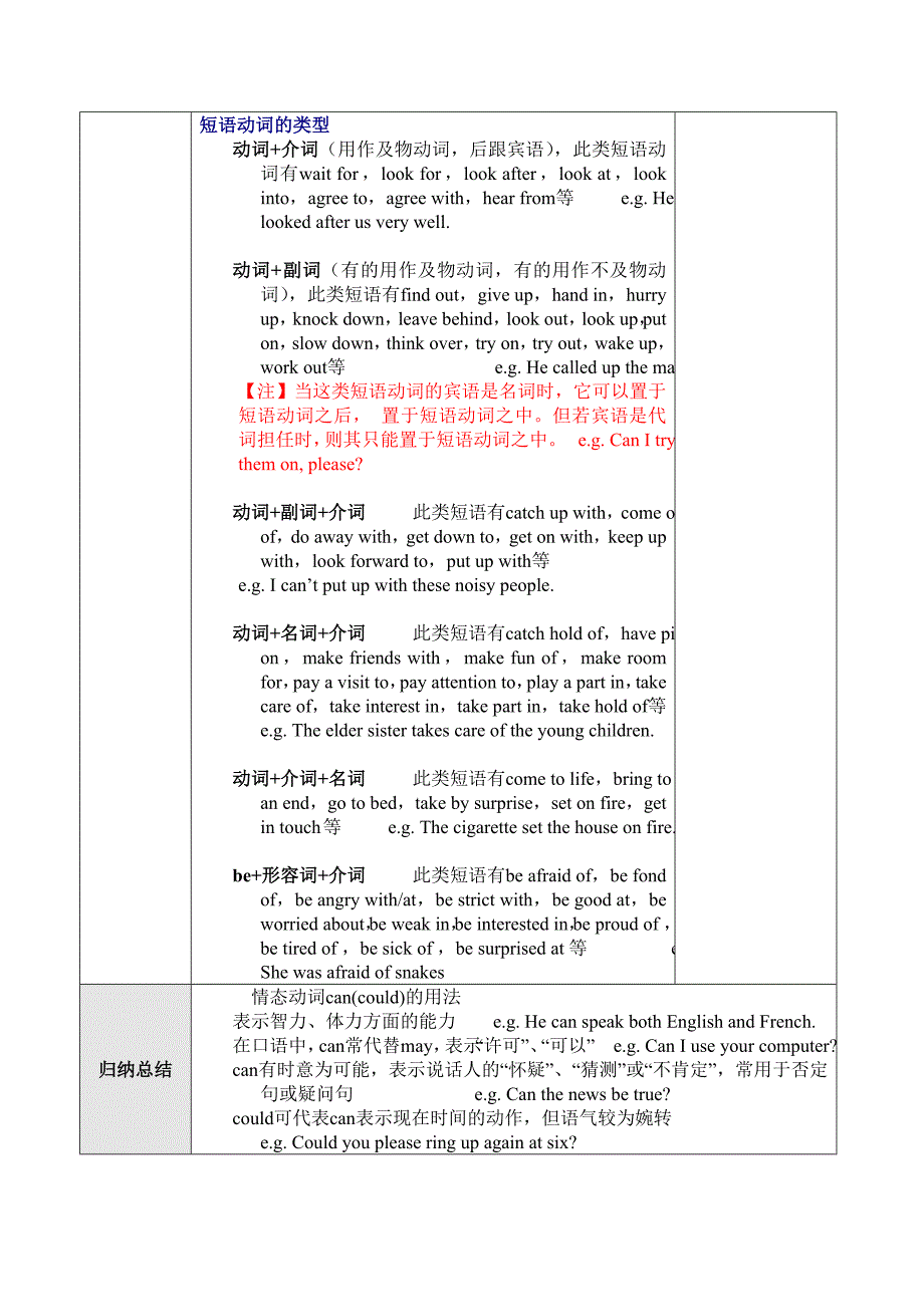 英语情态动词复习教案2(外研社九年级下)_第3页