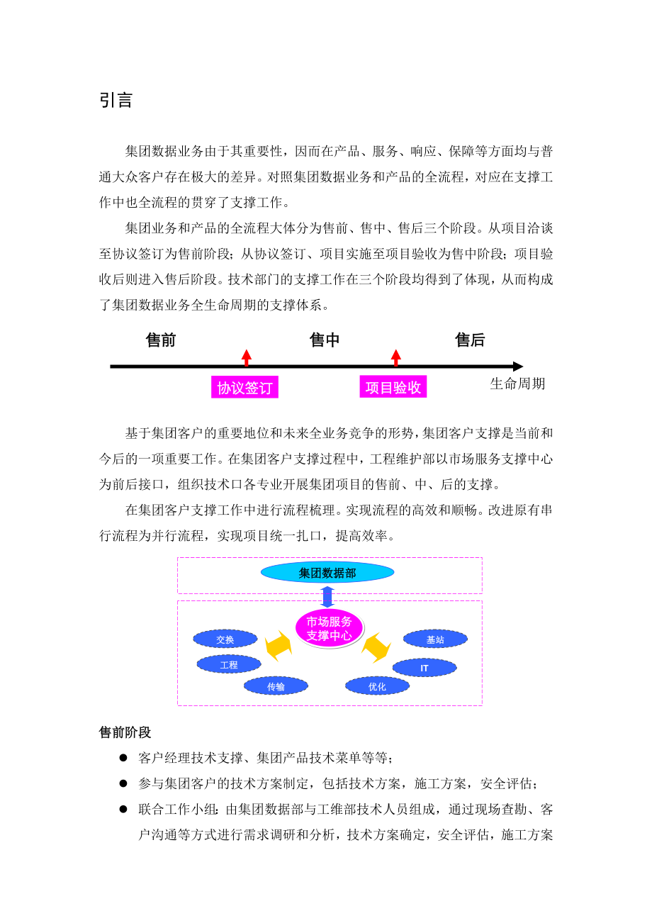 构建面向集团数据业务全生命周期的支撑体系V1460_第4页