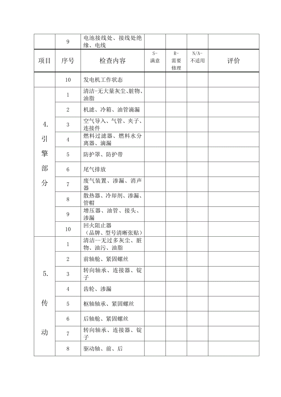 压路机（震动压实机）检查表.doc_第3页