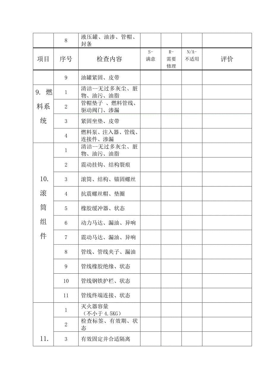 压路机（震动压实机）检查表.doc_第5页