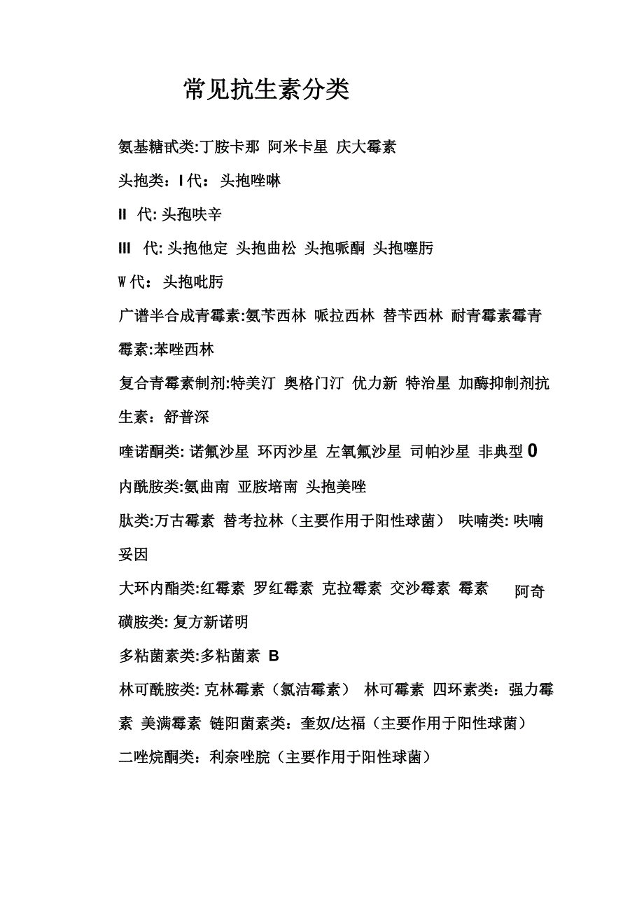 常见抗生素分类_第1页