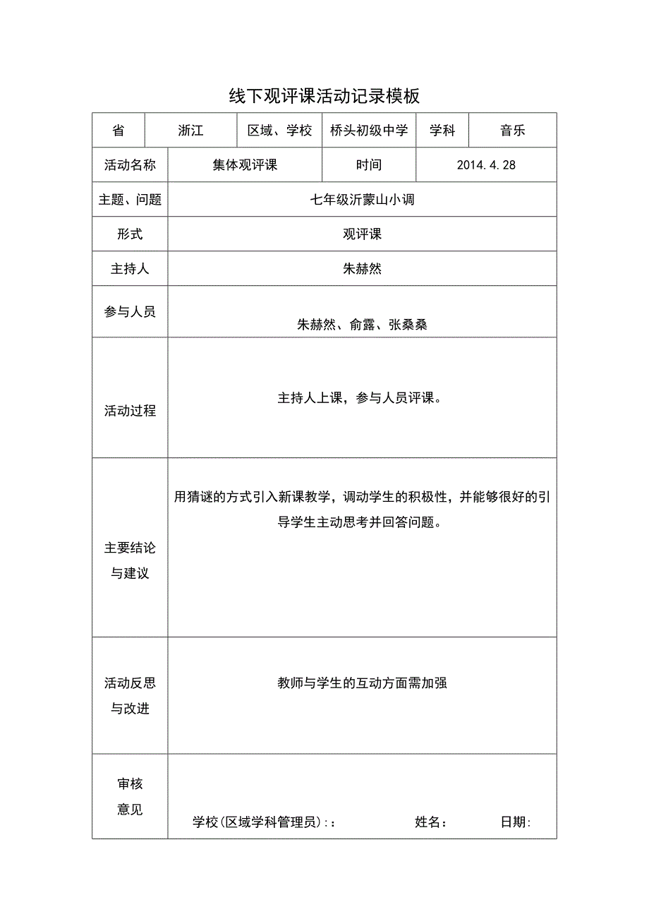 国培作业2模板 (2)_第1页