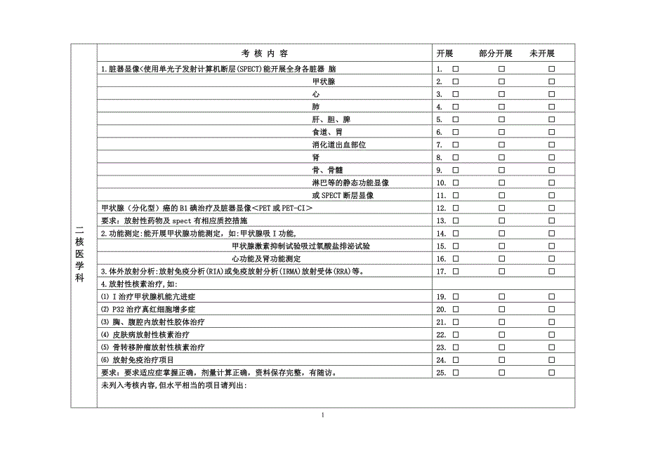 医院晋级材料（三级综合医院医技科室技术标准）_第2页