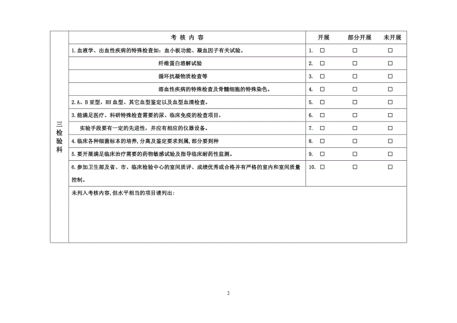 医院晋级材料（三级综合医院医技科室技术标准）_第3页