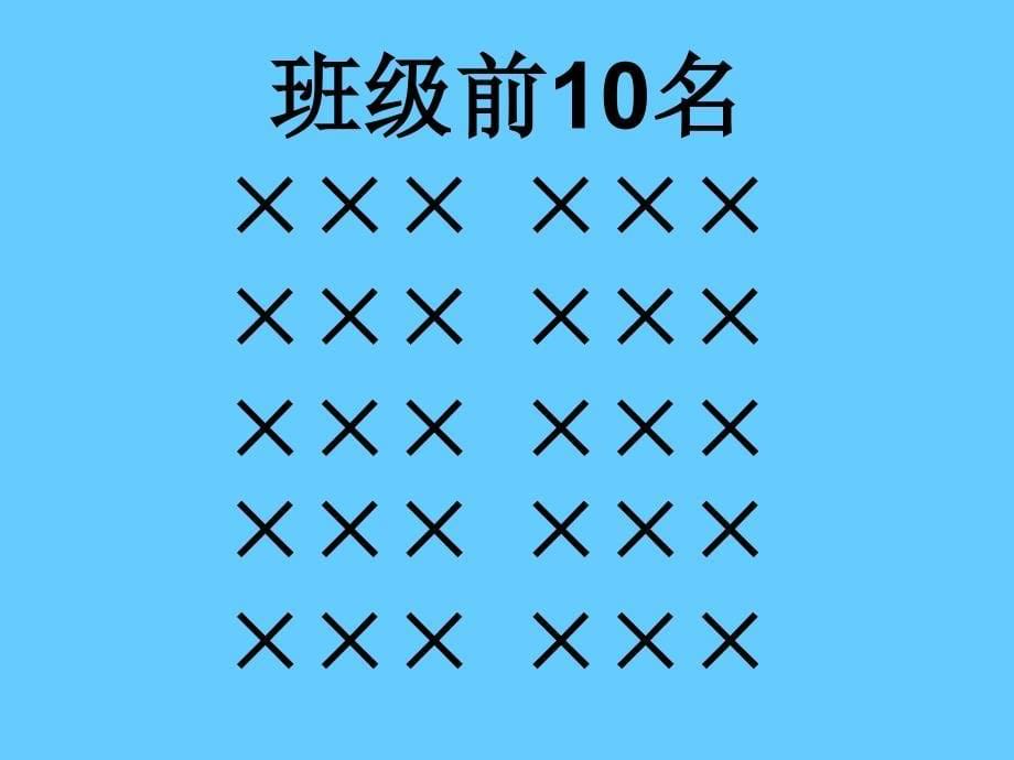 九年级毕业班家长会课件_第5页