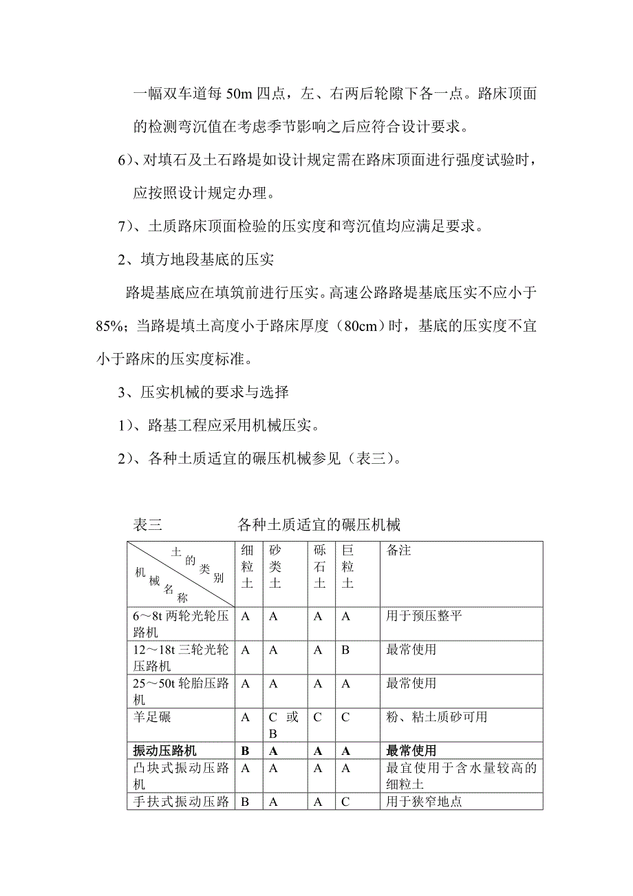 路基夯实技术交底.doc_第2页