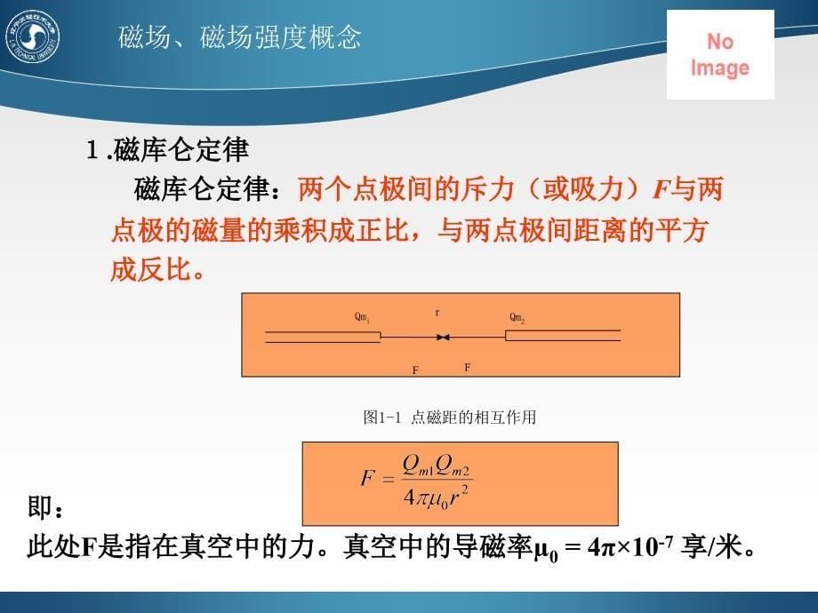 岩层磁性法测量PPT课件_第5页