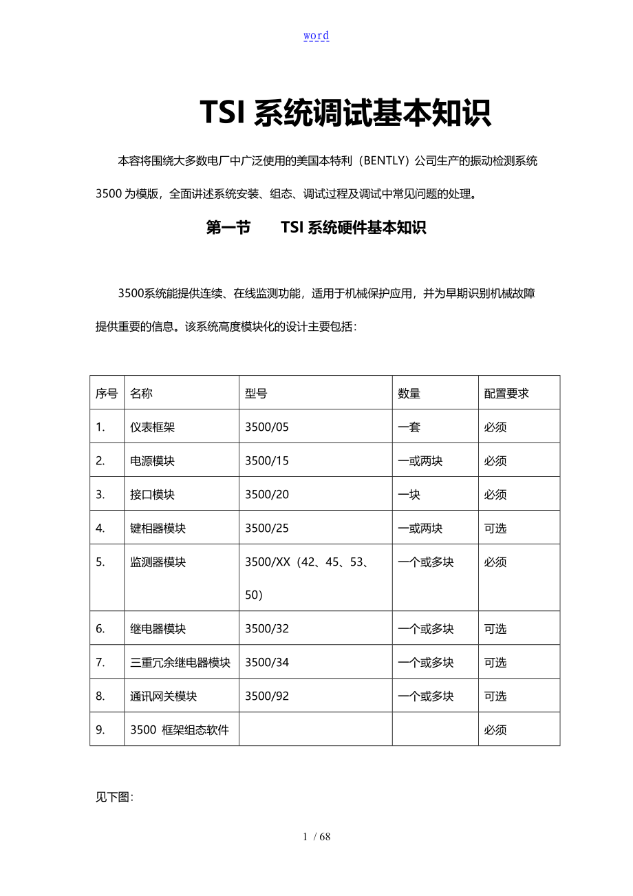 本特利3500中文说明书_第1页