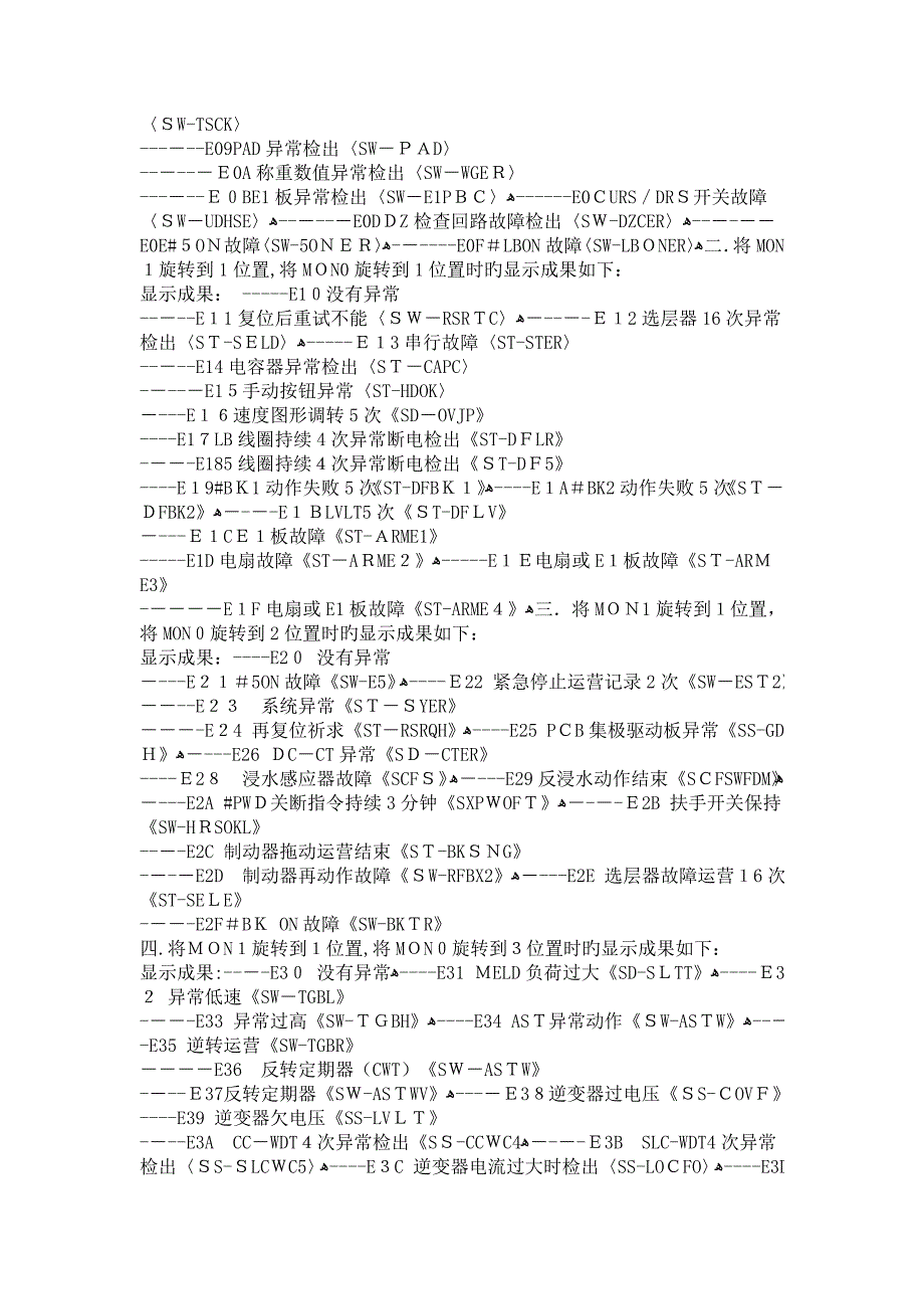 三菱电梯故障代码表_第2页