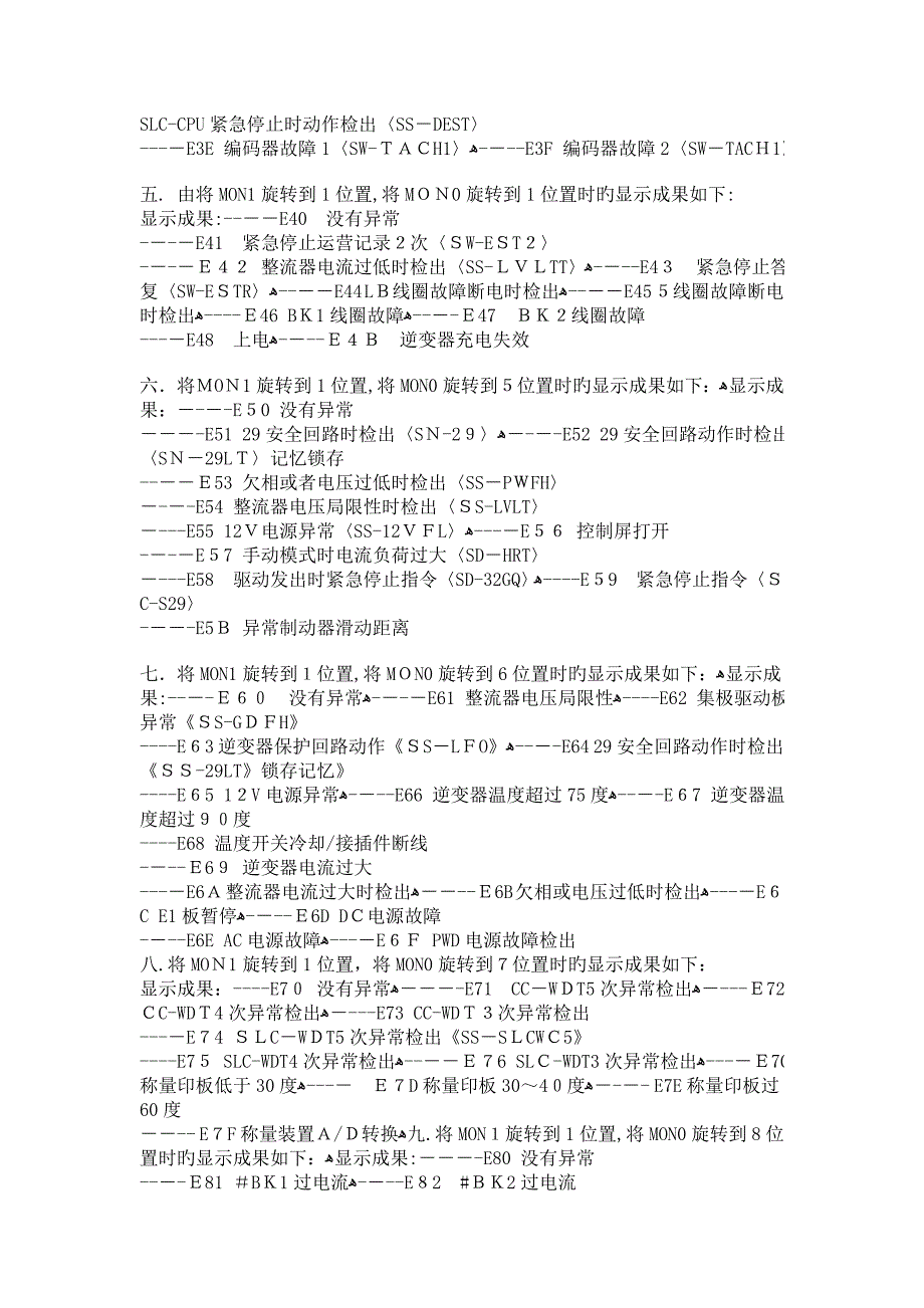 三菱电梯故障代码表_第3页