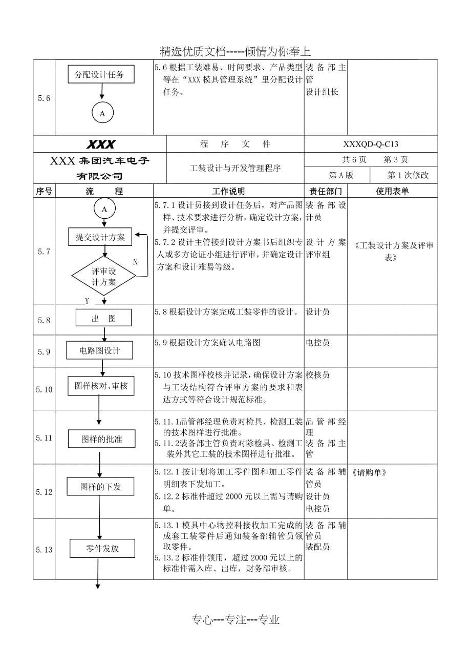 工装设计与开发管理程序_第5页