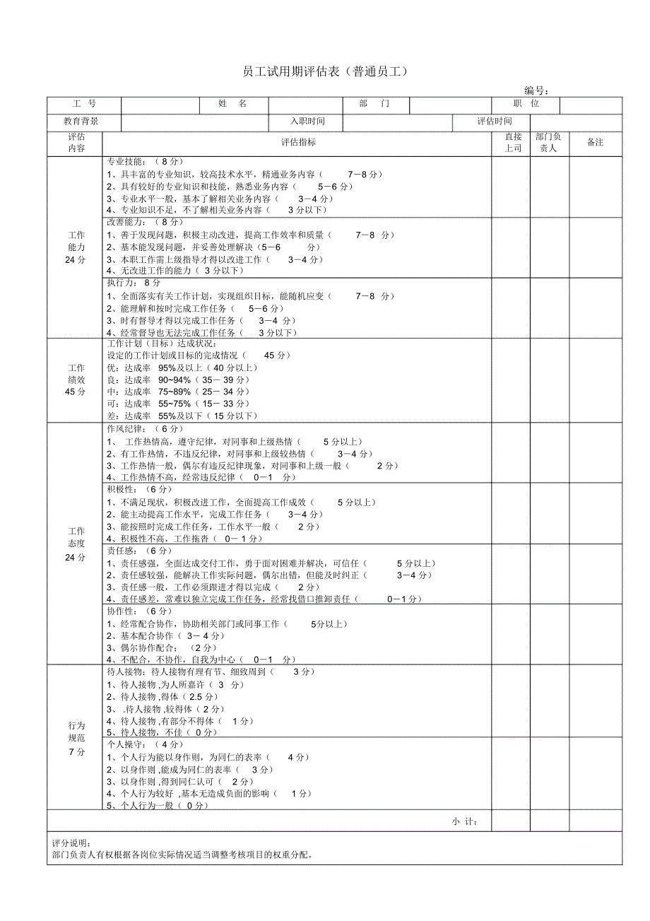 试用期评估表_第1页