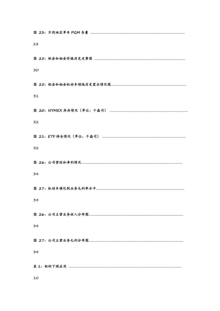 2019年钯金价格飙升背后的逻辑及钯金的供需平衡分析_第5页