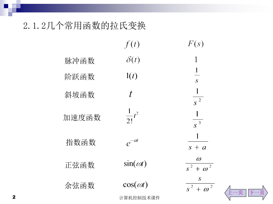 第二章计算机控制系统的理论基础_第2页