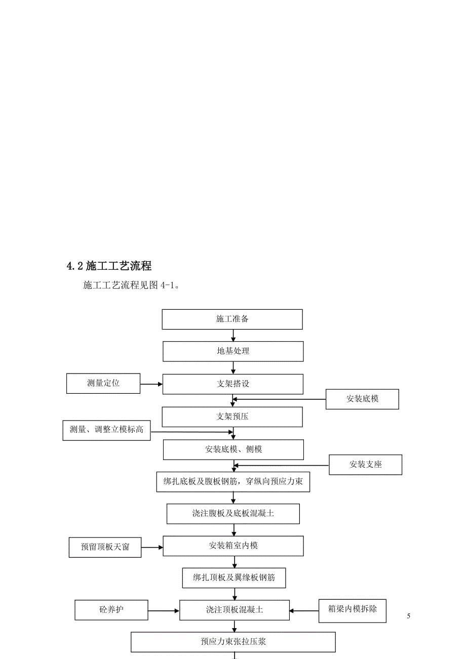 a现浇预应力连续箱梁专项施工方案_第5页