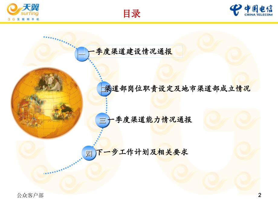 山西电信合作渠道部职责讲解及运作情况和一季度渠道建设_第2页