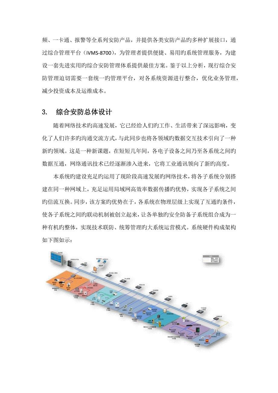 海康目前最新最全的连锁酒店整体解决专题方案_第5页