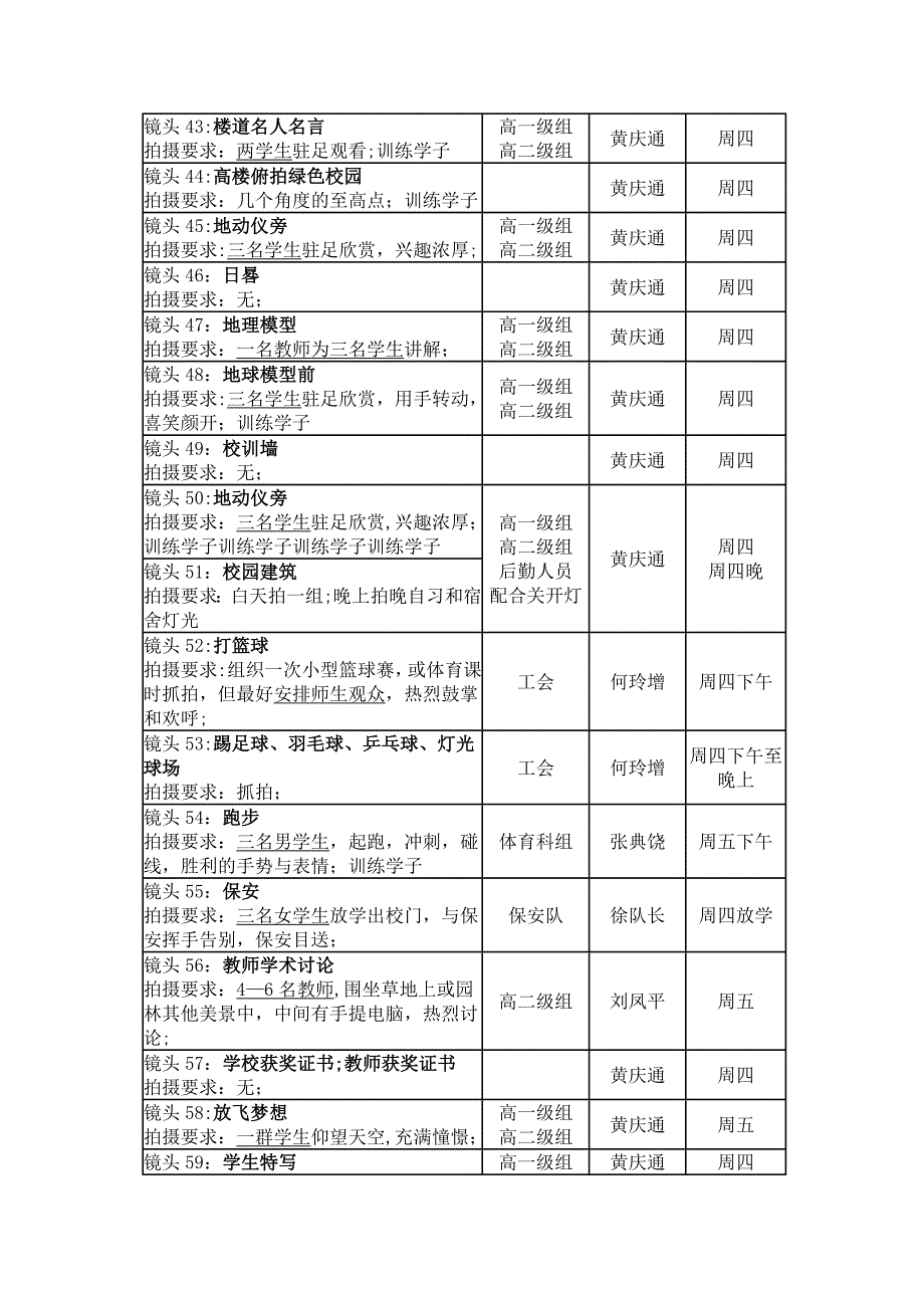 宣传片拍摄计划表_第4页