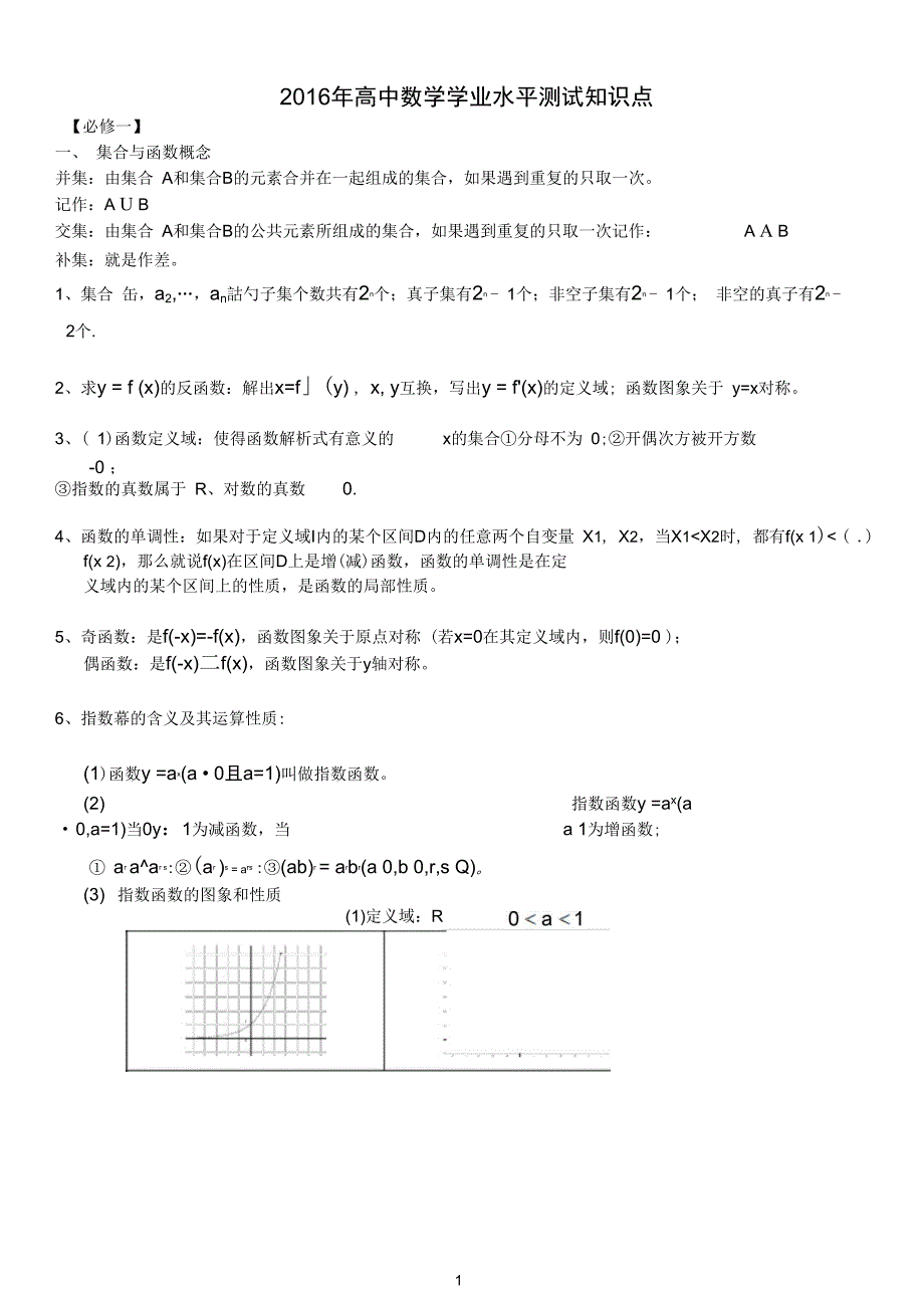 (详细版)2015高中数学学业水平考试知识点_第1页