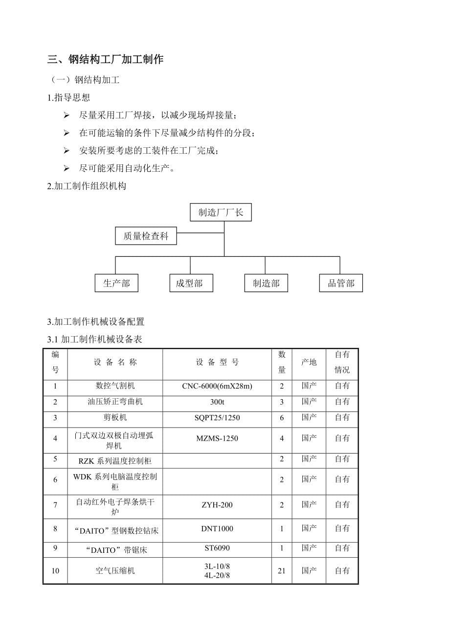 工业生产基地项目钢结构工程施工组织设计#江苏#钢结构厂房#彩钢板安装#示意图丰富_第5页