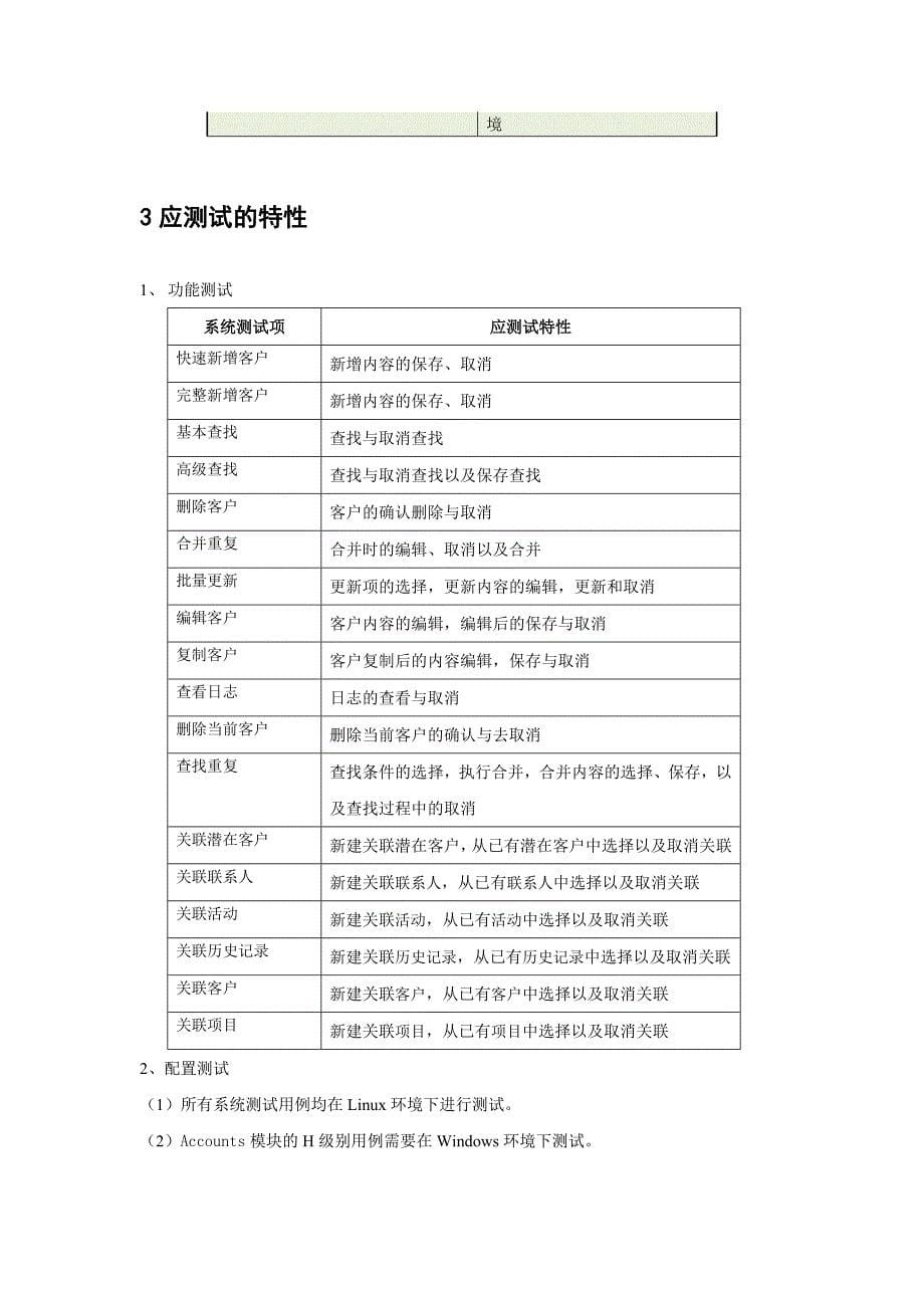 [商业计划]SugarCRM项目系统测试方案xing_第5页