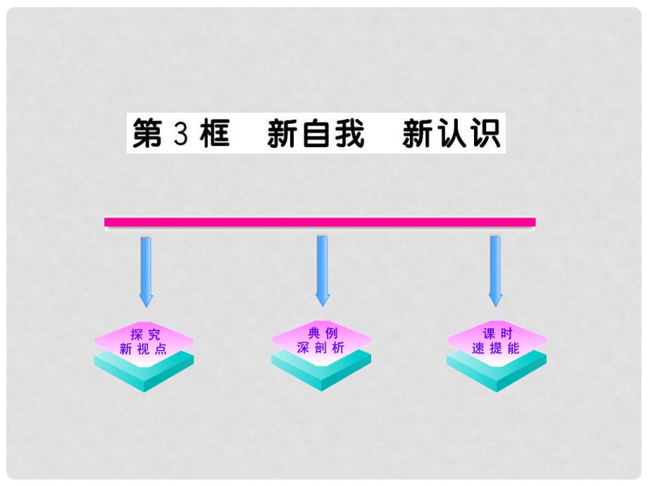 版七年级政治 2.3.3 新自我 新认识新课标学案课件 鲁人版_第1页