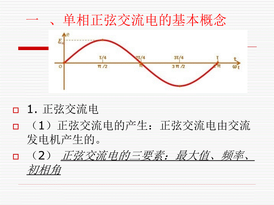 交流电基础知识ppt课件_第4页