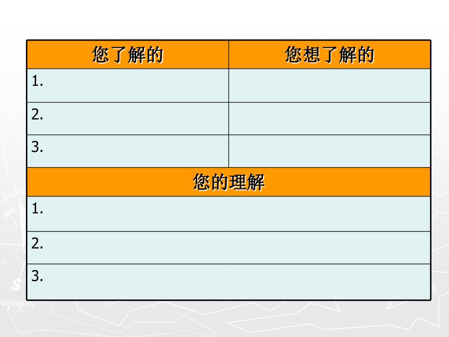 基于课堂的教学研究--王洁.ppt_第4页