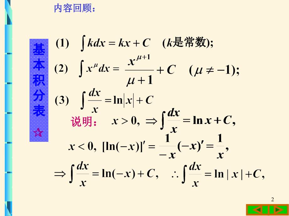 CH42文科高数课件_第2页