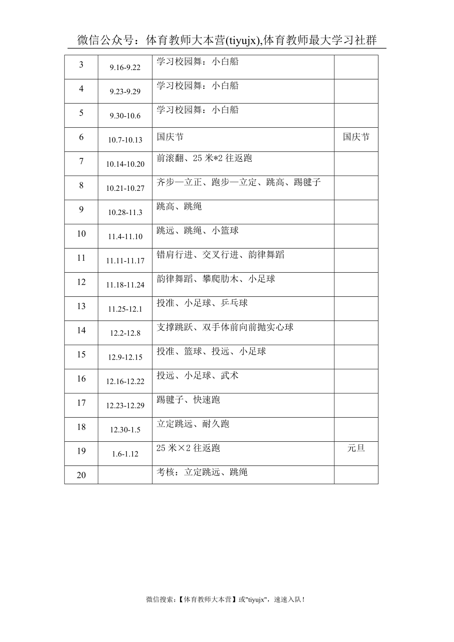 小学三年级上册体育计划及教案(全册)_第4页