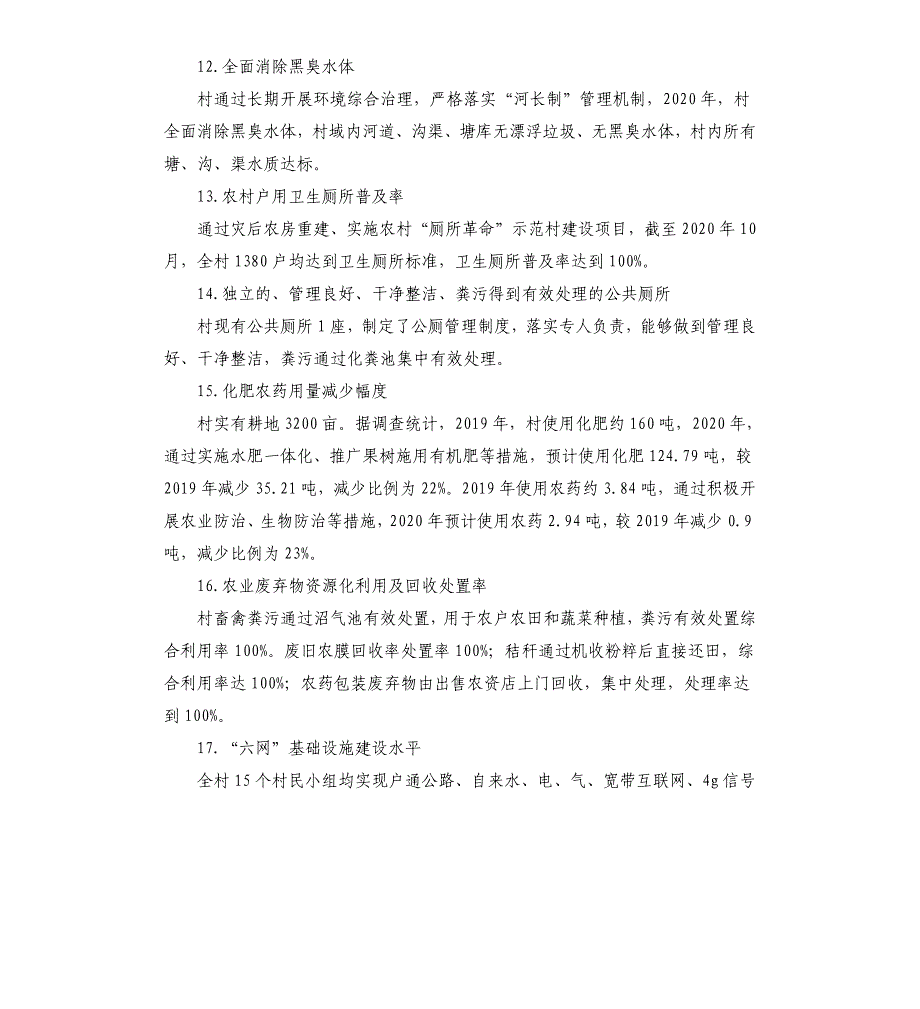 全村乡村振兴战略自查报告_第4页